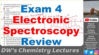 4448 L25 Electronic Spectroscopy  Exam 4 Review 2024 [upl. by Eillor]