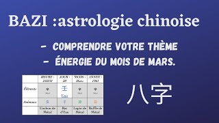 À quoi ressemble un BAZI un thème astrologique chinois  Énergie du mois de mars Lapin de Métal [upl. by Epilef]