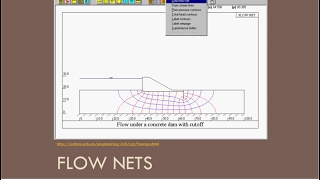 CEEN 341  Lecture 9  Flow Nets [upl. by Petua]