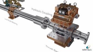 3D Animation Hayling Hampshire Wartsila Seals Bearings and Stern Tubes [upl. by Dani]