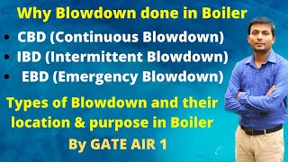 Why blowdown done in Boiler  Types of blowdown and their location in Boiler CBD IBD EBD in Hindi [upl. by Haven]