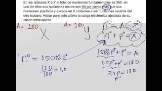 Isóbaros catión nucleones número atómico [upl. by Ventura]