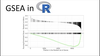 3 minute GSEA tutorial in R  RNAseq tutorials [upl. by Swart]