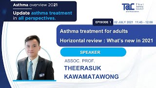 Asthma Overview 2021Update asthma treatment in all perspectives Episode 1 [upl. by Spector]