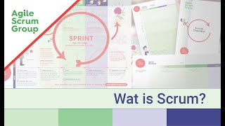 Wat is Scrum uitleg in 2 min  Aflevering 1 Alles over Scrum  Agile Scrum Group [upl. by Antonino]