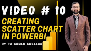 Video no 10 Creating Scatter Charts in Ms PowerBi   Learn powerbi in UrduHindi [upl. by Giulietta]