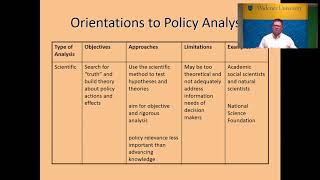 Introduction to Policy Analysis [upl. by Idnas]