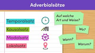 Adverbialsätze – Lass uns üben einfach erklärt  sofatutor [upl. by Nenad]