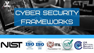 Cyber Security Frameworks Explained [upl. by Esinrahs]