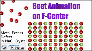 Fcentre in Crystal Defects [upl. by Ezalb542]