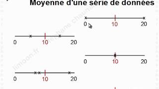 Maths 4ème  Traitement de données  Mathématiques quatrième [upl. by Ingunna885]