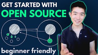 How to Get Started with Open Source  A BeginnerFriendly Guide [upl. by Xed]