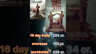 Goat movie collection ytshorts thalapathy Adverse134 [upl. by Matthaus]