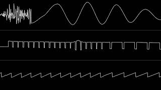 Laxity SMC amp youtH  “Broware” C64 Oscilloscope View [upl. by Naol]