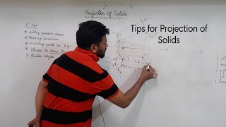 Important Tips for Projection of solids  Resting Conditions  Engineering Graphics  Tamil [upl. by Deana]