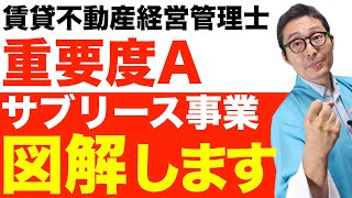 【サルでもわかるサブリース事業1】試験に出る特定転貸借契約の仕組みを初心者向けに図解でわかりやすく解説講義。賃貸不動産経営管理士試験対策の動画です。 [upl. by Sutherlan431]