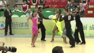 Ankerstein  Kreiter GER  2013 World Youth Latin R1 S [upl. by Airom810]