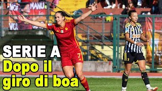 Serie A Femminile Il punto della situazione Statistiche e previsioni [upl. by Suolevram]