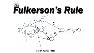 How to give Number to Events in Network Diagram  Fulkersons Rule  PERTCPM  H K Patel  YES [upl. by Htebazie]