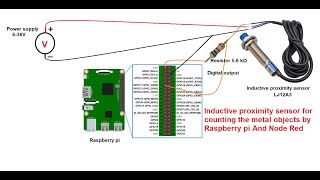 NPN Inductive proximity sensor for counting the metal objects by Raspberry pi And Node RED [upl. by Latsyrk17]