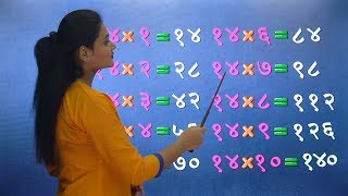 Table of 14 in Marathi  14 चा पाढा  Multiplication Tables in Marathi  Maths Learning Video [upl. by Pincas]