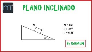 410 Fuerza Normal y Fricción en Plano inclinado [upl. by Trofmoc]