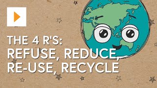 The Four Rs Refuse Reduce Reuse Recycle [upl. by Berl]