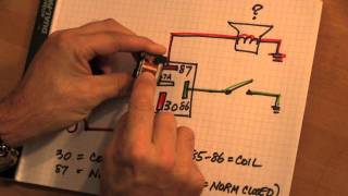 McCrometer VCone Flow Meter  How It Works [upl. by Kelli]