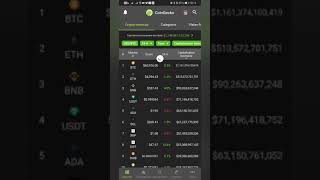 📢Top 5 Cryptos vs ATH historique😱 Gros risques gros gains N°1 👉 x90🤯 100 euro en 9000euros 🧙‍♂️ [upl. by Tevis613]