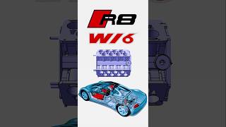 Where Does W16 Engine Come From audir8 bentley bugatti [upl. by Xela]