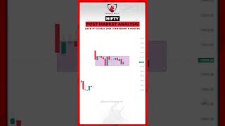 Post Market Analysis  6th October 2023  Anish Singh Thakur  Booming Bulls [upl. by Rosanne244]