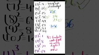 Find square root and cube root of any number using its digits [upl. by Minnie]