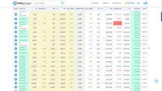 Niftytrader Option Chain Demo [upl. by Mloclam365]