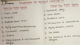 133 comparison between OPEN LOOP and CLOSED LOOP control systems  EC Academy [upl. by Nali]