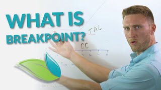 Breakpoint Chlorination Explained  Orenda Whiteboard [upl. by Iolanthe]