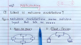 What is Network Architecture full Explanation  Peer to Peer and ClientServer architecture [upl. by Jojo351]