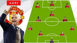 Man United vs Man City Strong 4231 Potential Lineup with New Signings  Community Shield 202425 [upl. by Ainimreh]