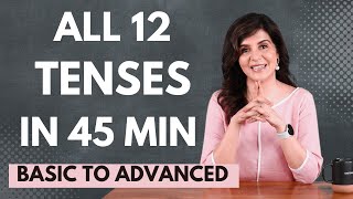 Learn Tenses In English Grammar With Examples  Present Tense Past Tense amp Future Tense  ChetChat [upl. by Narayan]