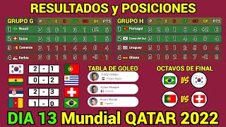 RESULTADOS y TABLA DE POSICIONES HOY Mundial QATAR 2022 Dia 13 [upl. by Ynaittirb940]