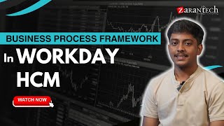 Business Process Framework in Workday HCM  ZaranTech [upl. by Chiquita]