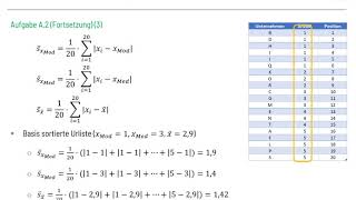 A2 Statistik Deskriptiv Streuungsparameter [upl. by Katie]