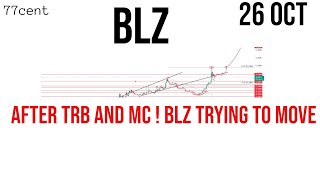 Bluzelle  blz coin price prediction amp Analysis  News Update 26 October 2023 [upl. by Onitram203]