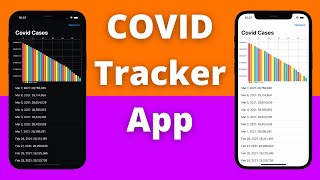 Swift Build Covid Tracker App 2021 Xcode 12 Swift 5  iOS Development UIKit [upl. by Fitzhugh]