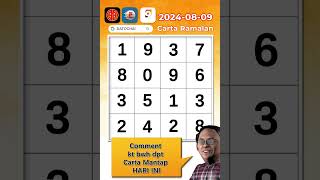 Carta Ramalan 4D Prediction Gd Lotto 08024  Dato Chai ramalan4d gdlotto4dchart 9lotto4D [upl. by Alamac]