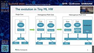 tinyML Summit 2021 tiny Talks TinyML Software Runtime for Hybrid Multicore Architecture [upl. by Schuyler]