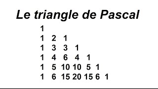 Apprendre le solfège de A à Z  Leçon 1  Points de repères et notes voisines [upl. by Rivers386]