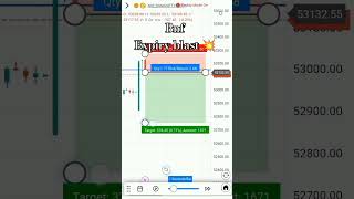 Bnf expry livetrading shortvideo shorts trading stockmarket chartpatterns candlestickpattern [upl. by Romito]