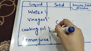 Grade3Unit2 Mixing Materials Dissolving Learners bookpart 6 [upl. by Elpmet]