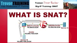 What is SNAT Reason and solution  Video 20  Free F5 LTM load balancer training videos [upl. by Eldorado806]