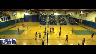 Riverhead High School vs PatchogueMedford High School Womens Varsity Volleyball [upl. by Alfy]